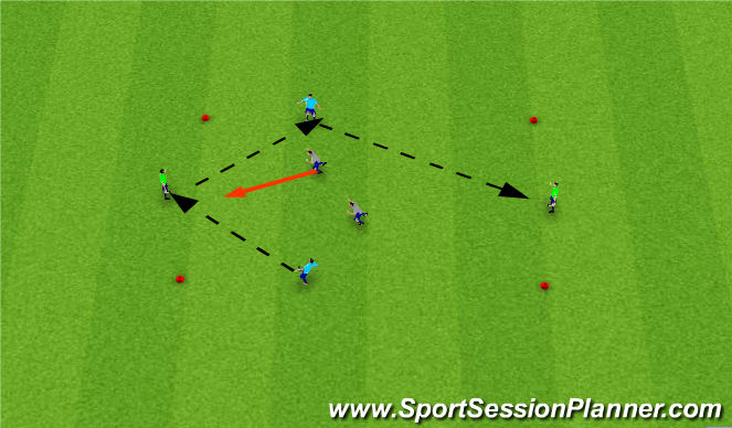 Football/Soccer Session Plan Drill (Colour): 2v2+2 Rondos