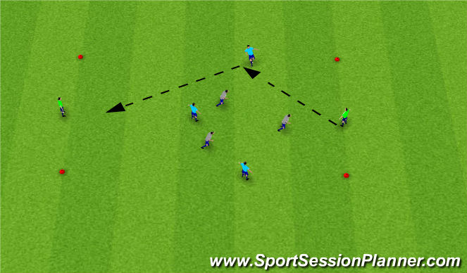 Football/Soccer Session Plan Drill (Colour): 3v3+2