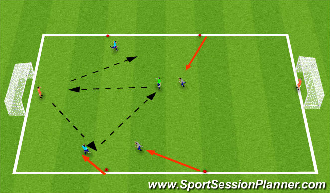 Football/Soccer Session Plan Drill (Colour): Game to Goal