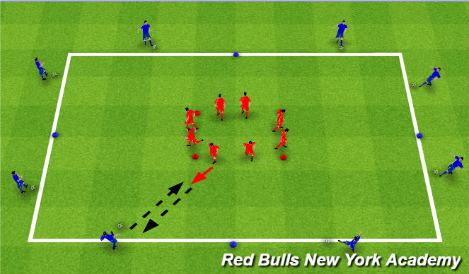 Football/Soccer Session Plan Drill (Colour): Main Theme (Passing Gaunlet)
