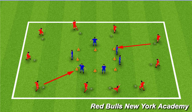 Football/Soccer Session Plan Drill (Colour): Castle Defenders