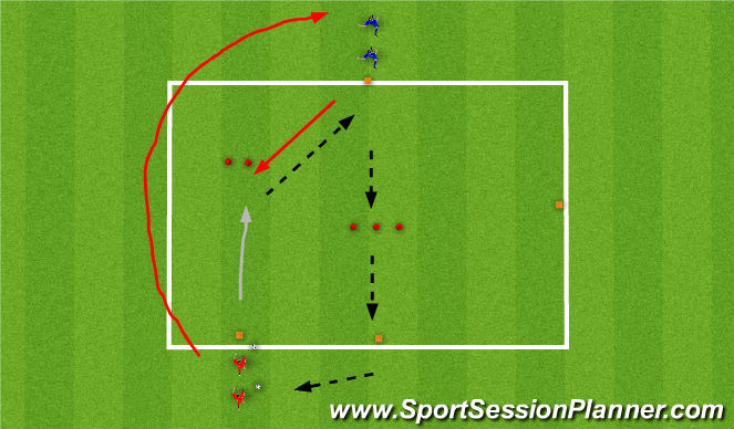 Football/Soccer Session Plan Drill (Colour): Screen 2