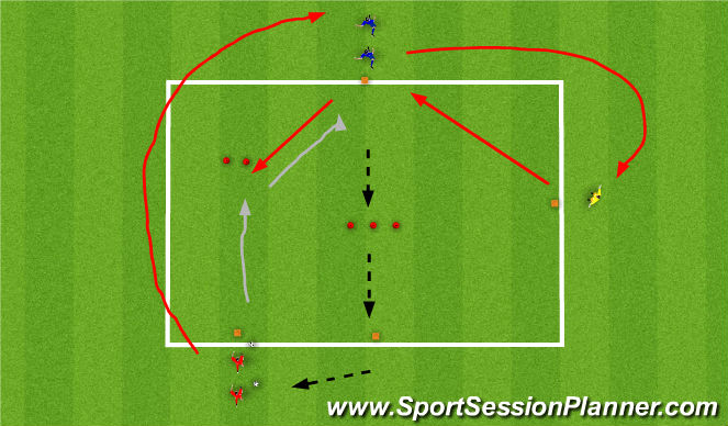 Football/Soccer Session Plan Drill (Colour): Screen 3