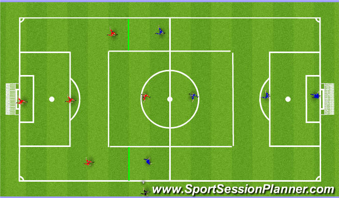 Football/Soccer Session Plan Drill (Colour): Screen 4