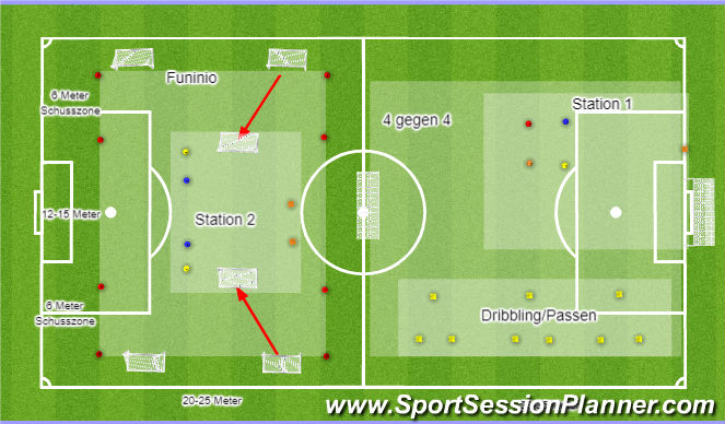Football/Soccer Session Plan Drill (Colour): Grundaufbau