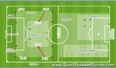 Football/Soccer: Beelitz F-Training Beginner, Small-Sided Games Beginner
