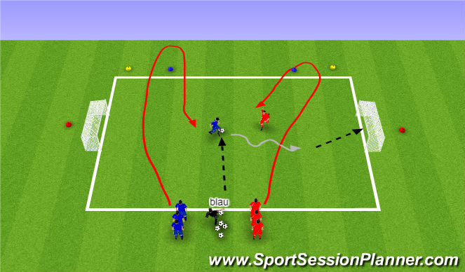 Football/Soccer Session Plan Drill (Colour): Station 2 - 1 gegen 1