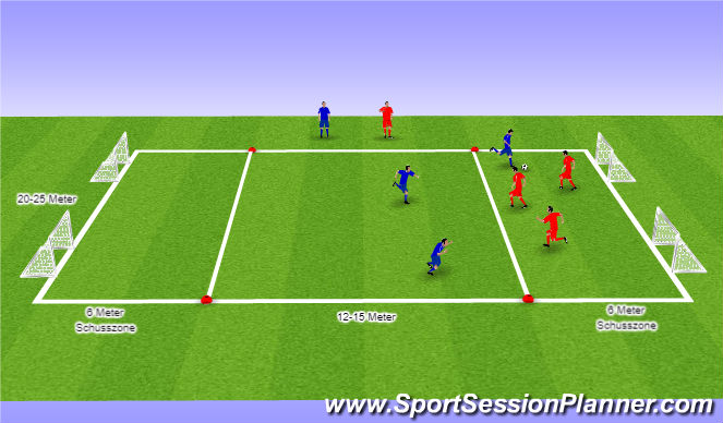 Football/Soccer Session Plan Drill (Colour): 3 gegen 3 Funinio-