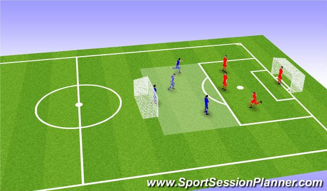 Football/Soccer Session Plan Drill (Colour): 4 gegen 4