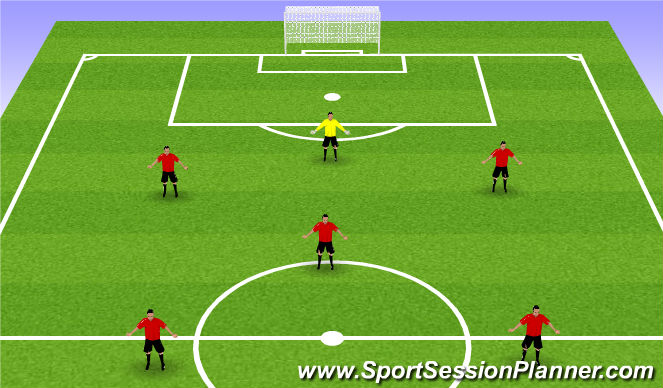 Football/Soccer Session Plan Drill (Colour): Attacking Shape