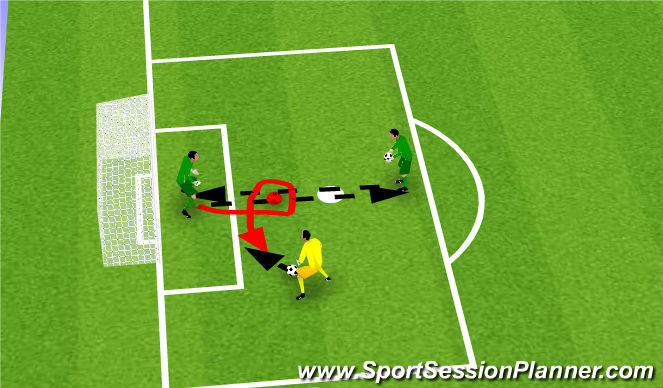 Football/Soccer Session Plan Drill (Colour): Screen 1