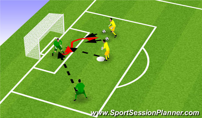 Football/Soccer Session Plan Drill (Colour): Screen 2