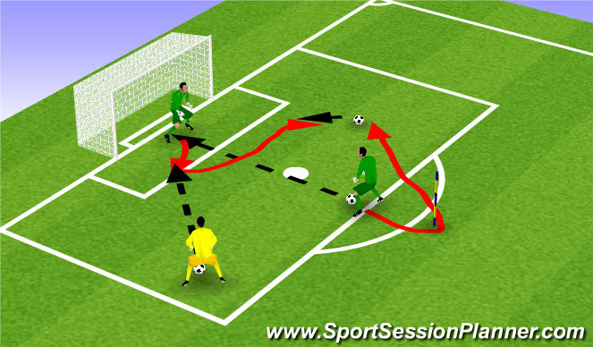 Football/Soccer Session Plan Drill (Colour): Screen 3