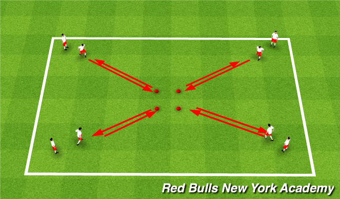 Football/Soccer Session Plan Drill (Colour): Main Theme1