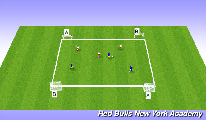 Football/Soccer Session Plan Drill (Colour): Conditioned Game