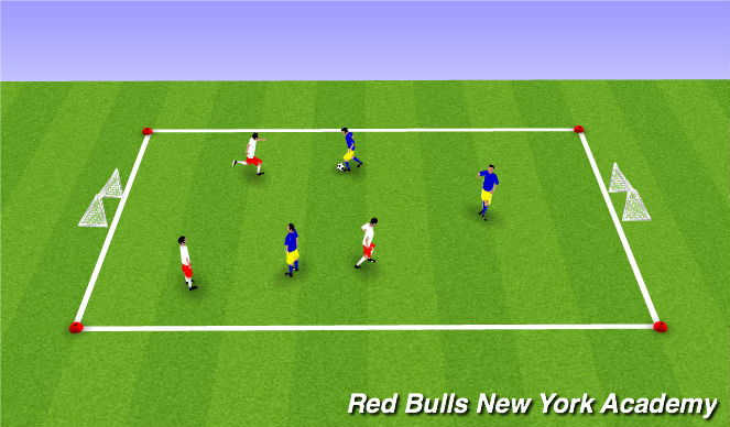 Football/Soccer Session Plan Drill (Colour): Free Play