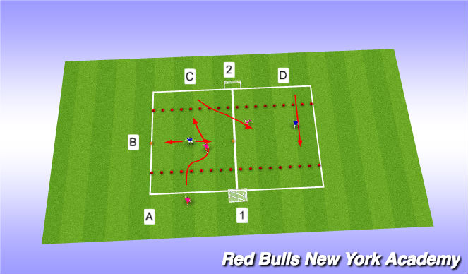 Football/Soccer Session Plan Drill (Colour): tag/ technical warm up