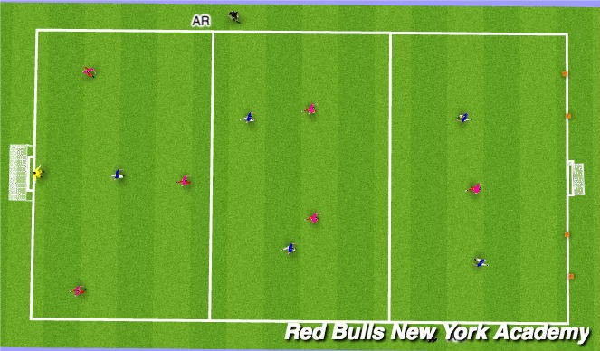 Football/Soccer Session Plan Drill (Colour): Phase 3