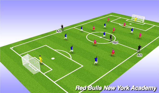 Football/Soccer Session Plan Drill (Colour): Phase 4 (free Play)