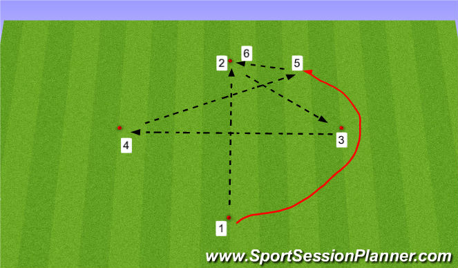 Football/Soccer Session Plan Drill (Colour): Overlap Passing