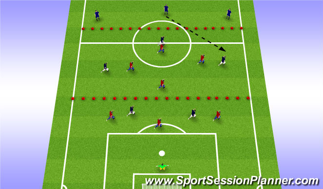 Football/Soccer Session Plan Drill (Colour): 5v8 to Goal (Part A)
