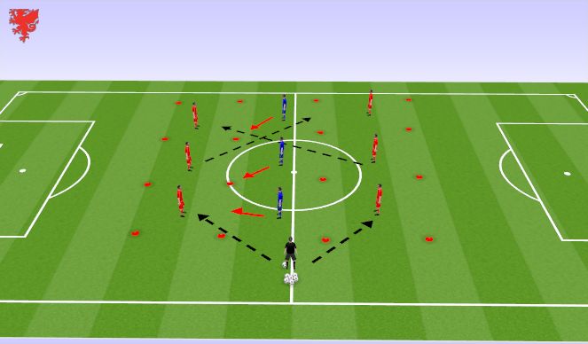 Football/Soccer Session Plan Drill (Colour): Function