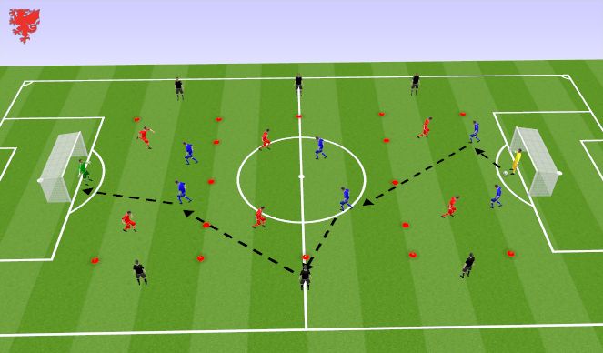 Football/Soccer Session Plan Drill (Colour): Small Sided Game