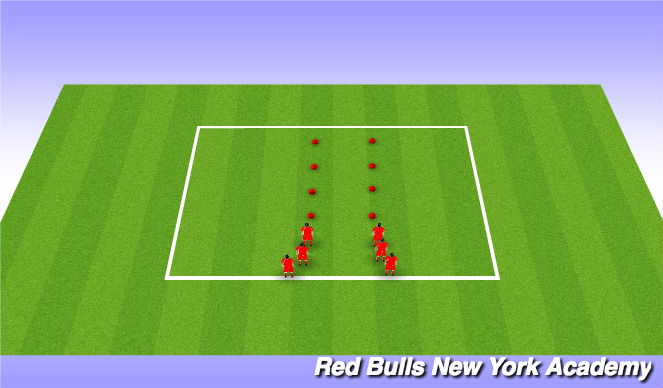 Football/Soccer Session Plan Drill (Colour): SAQ Warmup