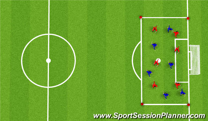 Football/Soccer Session Plan Drill (Colour): Warm up_ Stage 1 Cont/Dynamic Movement