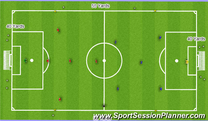 Football/Soccer Session Plan Drill (Colour): SSG Initial_1v1 Defending with Support