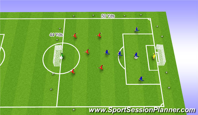 Football/Soccer Session Plan Drill (Colour): SSG Final