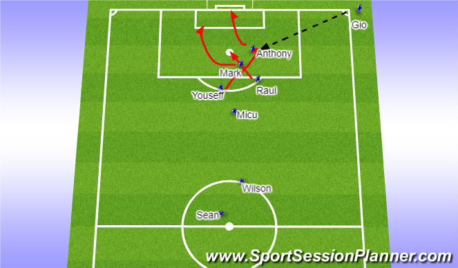 Football/Soccer Session Plan Drill (Colour): WHITE