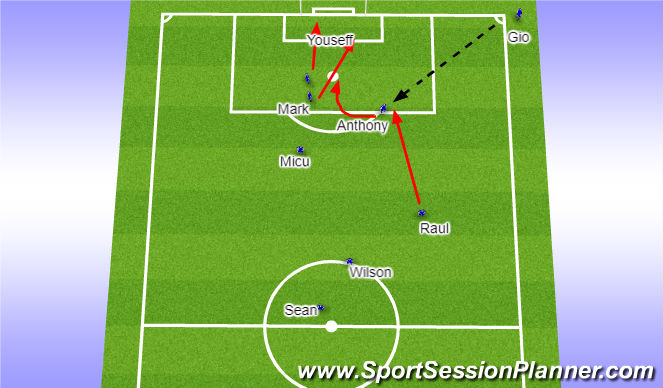 Football/Soccer Session Plan Drill (Colour): BLACK