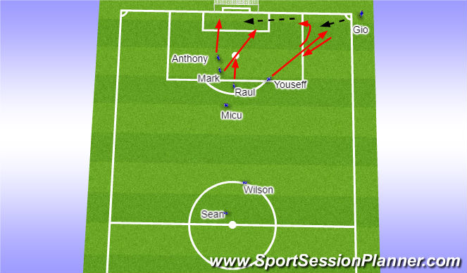 Football/Soccer Session Plan Drill (Colour): MCGLYNN