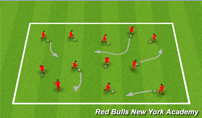 Football/Soccer Session Plan Drill (Colour): Warm Up