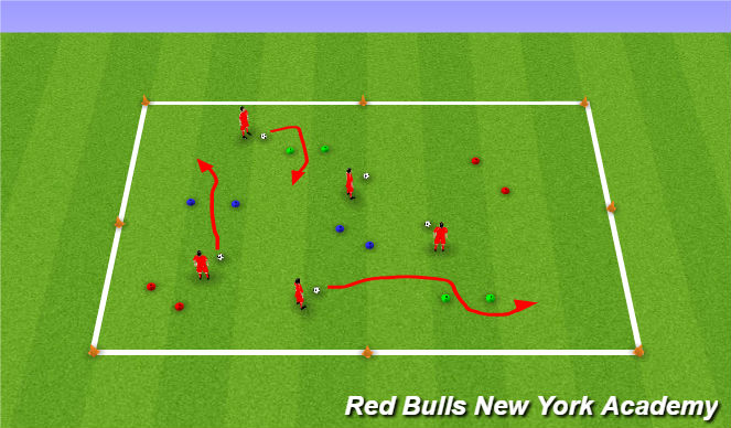 Football/Soccer Session Plan Drill (Colour): Dribbling thru the Gates