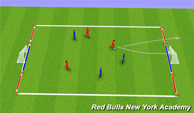 Football/Soccer Session Plan Drill (Colour): Conditioned Game