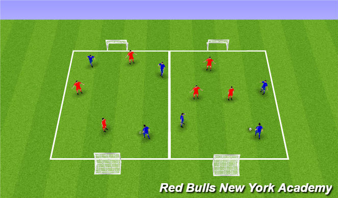 Football/Soccer Session Plan Drill (Colour): Small Sided Game
