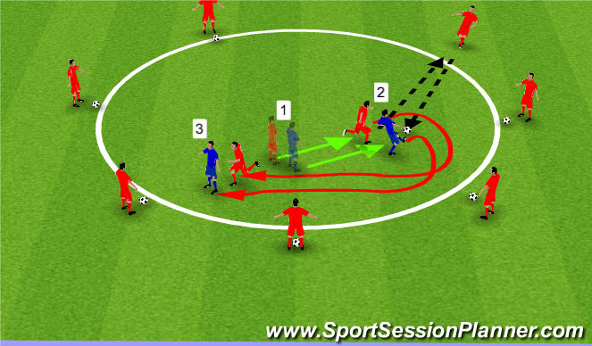 Football/Soccer Session Plan Drill (Colour): Passing, recieving, moving off the ball (stamina)