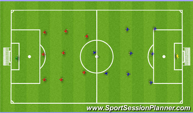 Football/Soccer Session Plan Drill (Colour): Match