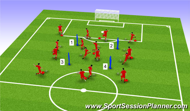Football/Soccer Session Plan Drill (Colour): Technique
