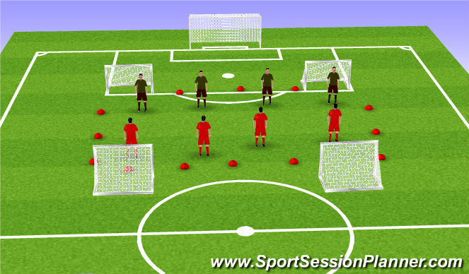 Football/Soccer Session Plan Drill (Colour): Small Sided Game 1