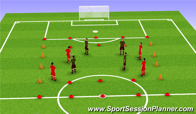 Football/Soccer Session Plan Drill (Colour): Small Sided Game 2