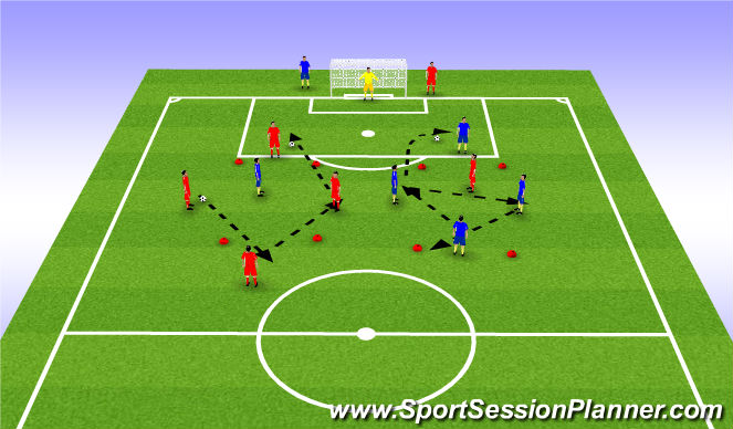 Football/Soccer Session Plan Drill (Colour): Screen 1
