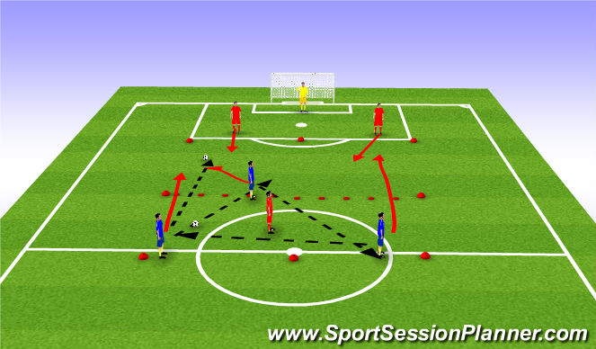 Football/Soccer Session Plan Drill (Colour): Screen 2
