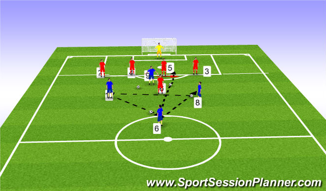 Football/Soccer Session Plan Drill (Colour): Screen 3