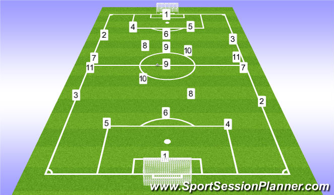 Football/Soccer Session Plan Drill (Colour): Screen 4