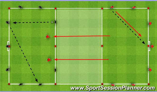 Football/Soccer: RONDO: TRANSITION (Tactical: Possession, Moderate)
