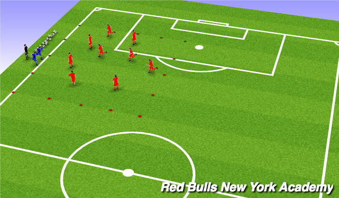 Fútbol Ejercicio del Plan de Sesiones (Color): Warm up