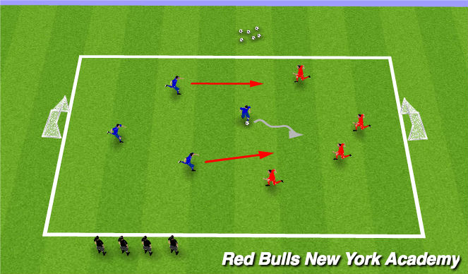 Fútbol Ejercicio del Plan de Sesiones (Color): 4v4 to Goals